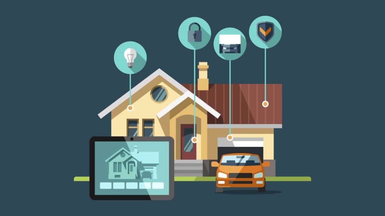 Como fazer um sistema de segurança inteligente para a casa?